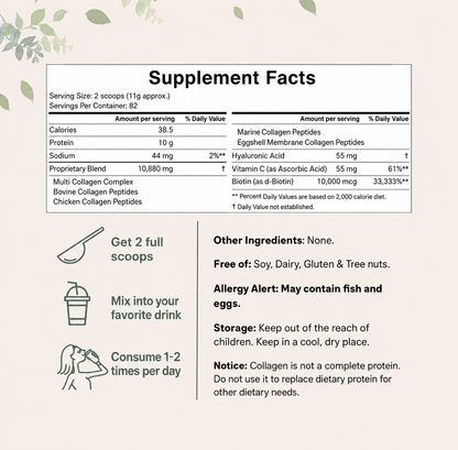 Multi Collagen Peptides by FitaCore